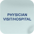 Physician Visit/Hospital